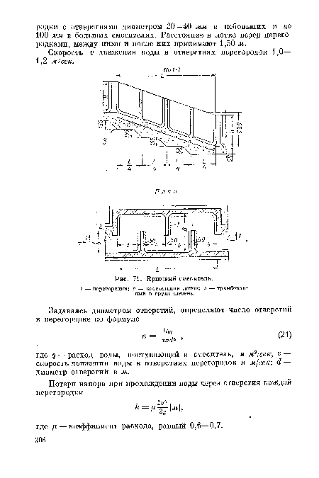 Ершовый смеситель.