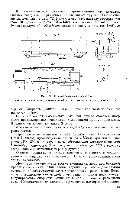 Пневматический смеситель.