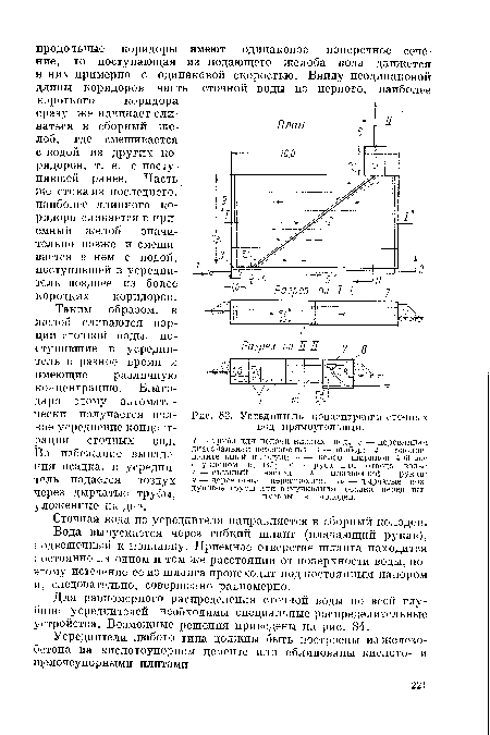 Усреднитель концентрации сточных в од прямоугольный.