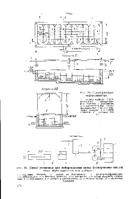 Схема фильтра-нейтрализатора.