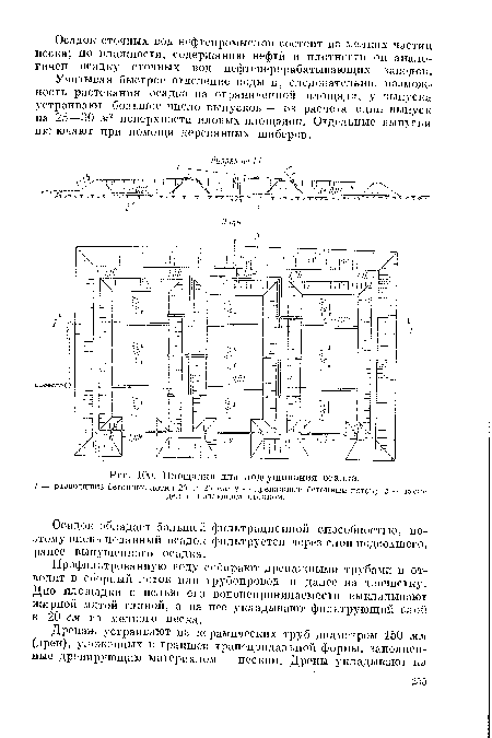 Площадки для подсушивания осадка.