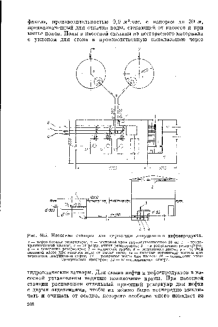 Насосная станция для перекачки ловушечного нефтепродукта.