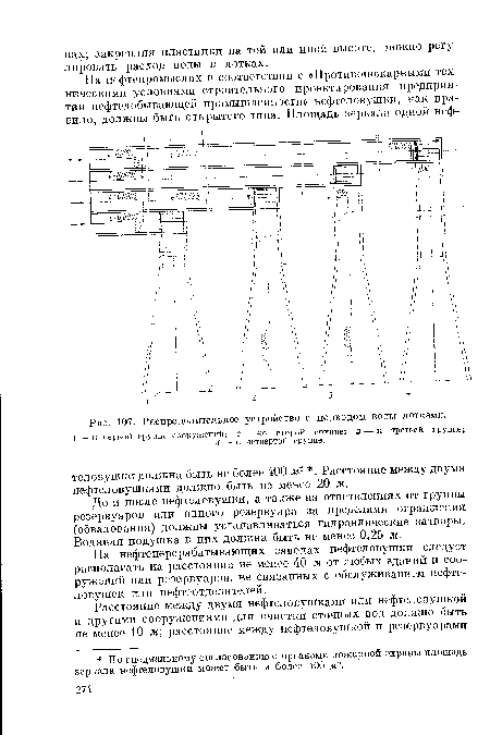 Распределительное устройство с подводом воды лотками.