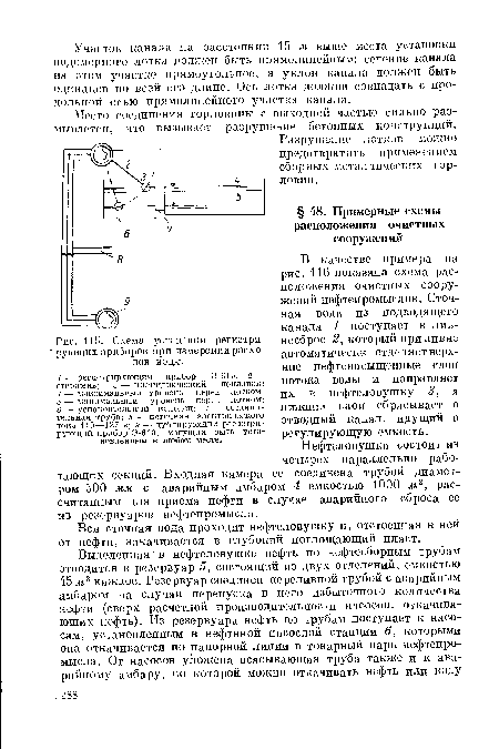 Схема установки регистрирующих приборов при измерении расходов воды.