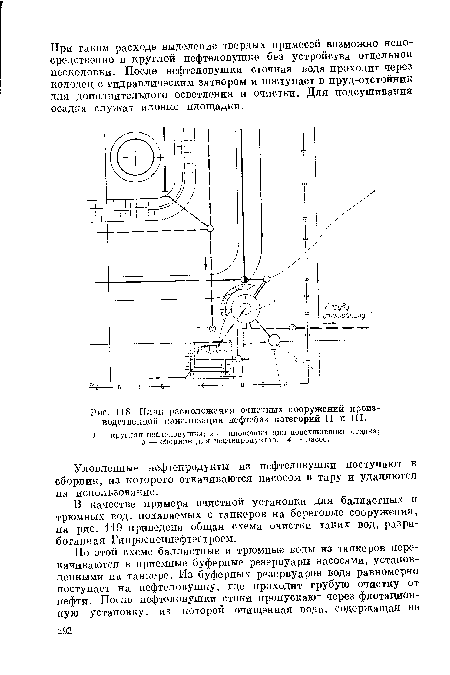 План расположения очистных сооружений производственной канализации нефтебаз категорий II и III.
