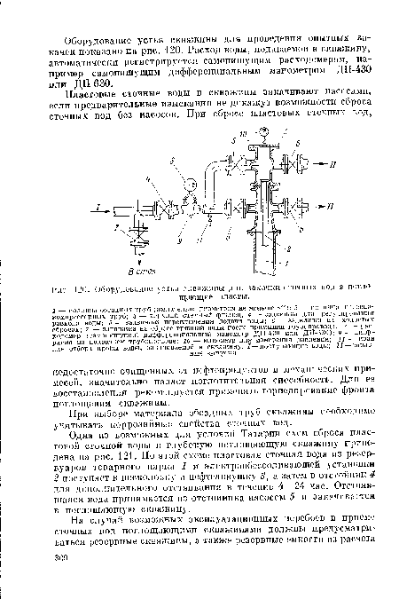 Оборудование устья скважииы для закачки сточных вод в поглощающие пласты.