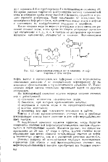 Схема закачки сточных вод в скважину на нефтепромысле Бавлынефть.