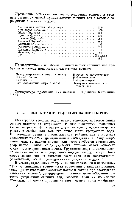 Фильтрация сточных вод в почву, вероятно, является самым старым методом их устранения. В виде различных дренажных ям мы встречаем фильтрацию почти во всех средневековых городах, в особенности там, где почва легко пропускает воду. В настоящее время в промышленных районах или в крупных населенных пунктах дренирование и фильтрация в почву запрещены, или, во всяком случае, для этого требуется специальное разрешение. Такой метод удаления отходов может привести к сильным загрязнениям почвы. Грунтовые воды в зависимости от состава почвы и минеральной породы иногда могут быть также загрязнены на большом расстоянии как хозяйственнофекальными, так и промышленными сточными водами.