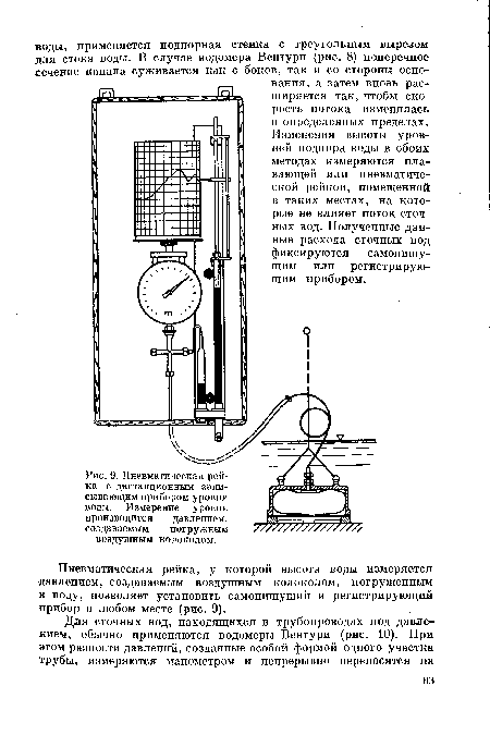 Пневматическая рейка, у которой высота воды измеряется •давлением, создаваемым воздушным колоколом, погруженным в воду, позволяет установить самопишущий и регистрирующий прибор в любом месте (рис. 9).