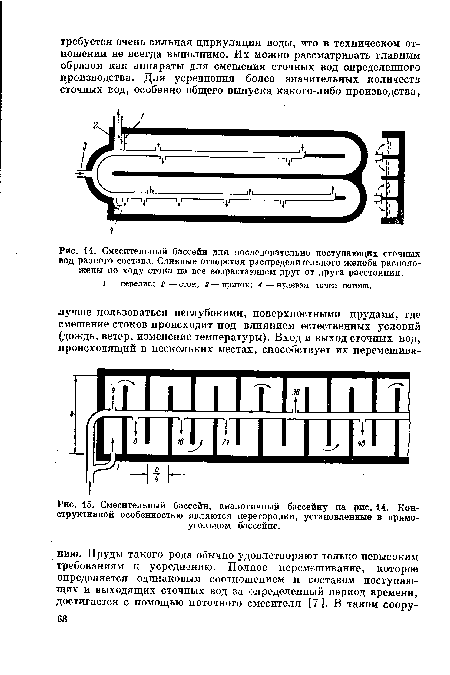 Смесительный бассейн, аналогичный бассейну на рис. 14. Конструктивной особенностью являются перегородки, установленные в прямоугольном бассейне.