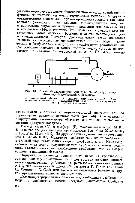 Схема биологического фильтра по магдебургскому Ф-методу (с фосфорнокислой солью).