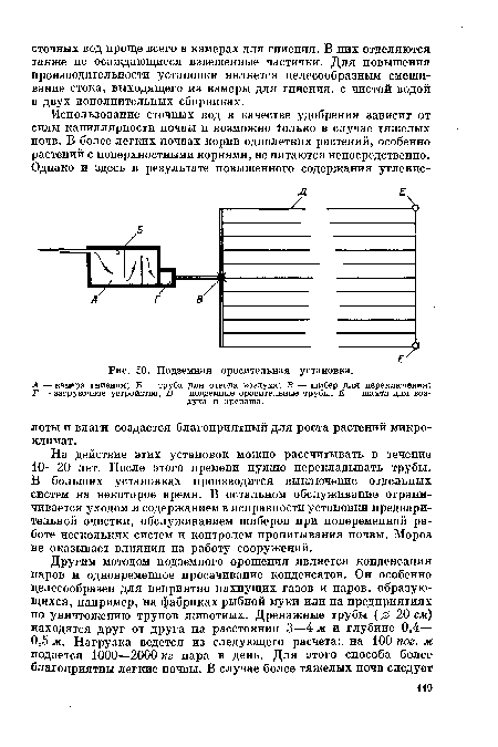 Подземная оросительная установка.