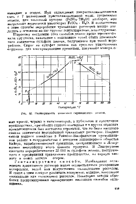 Растворимость закисного сернокислого железа.