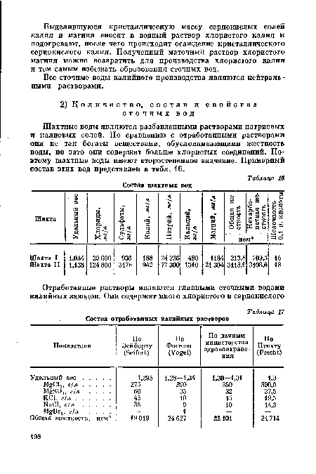 Все сточные воды калийного производства являются нейтральными растворами.
