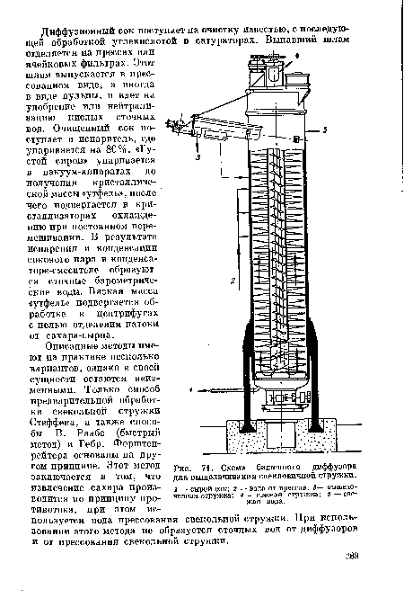 Схема башенного диффузора для выщелачивания свекловичной стружки.
