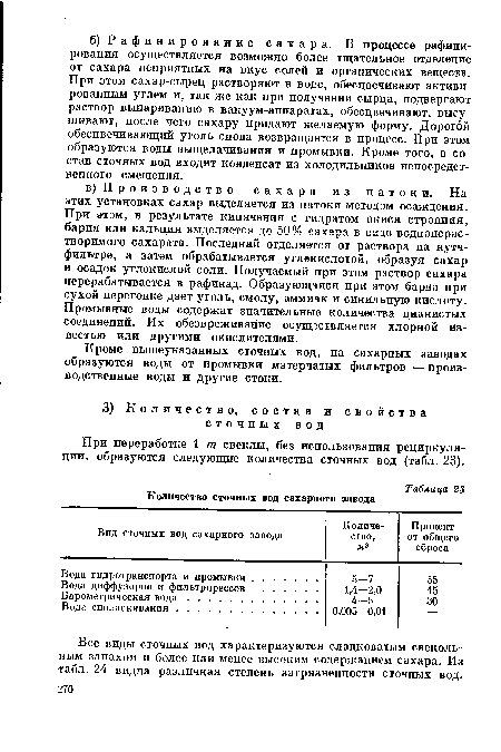 При переработке 1 тп свеклы, без использования рециркуляции, образуются следующие количества сточных вод (табл. 23).