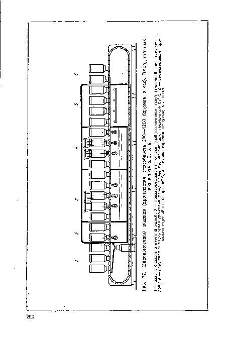 Бидопомоечная машина (проиускная способность 200—1200 бидонов в час). Выход сточных