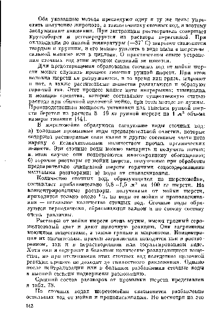 Растворы от мойки шерсти очень мутны, имеют грязный серо-желтолатый цвет и дают щелочную реакцию. Они загрязнены моющими веществами, а также грязью и жиропотом. Концентрация их значительна, причем загрязнения находятся как в растворенном, так и в нерастворенном или эмульгированном виде. Хотя они и содержат в большом количестве разлагающиеся вещества, но при отстаивании этих сточных вод вследствие щелочной реакции процесс не доходит до гнилостного разложения. Однако после нейтрализации или в большом разбавлении сточные воды в высшей степени подвержены разложению.