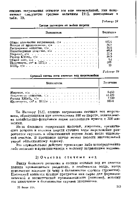 Из-за большого содержания щелочей, жиронота, органических веществ и волокон шерсти сточные воды шерстомойни разрешается спускать в общественный водоем лишь после тщательной очистки. В противном случае можно нанести значительный ущерб общественному водоему.