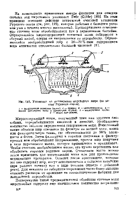 Установка по регенерации шерстяного жира (по методу Рурского союза).