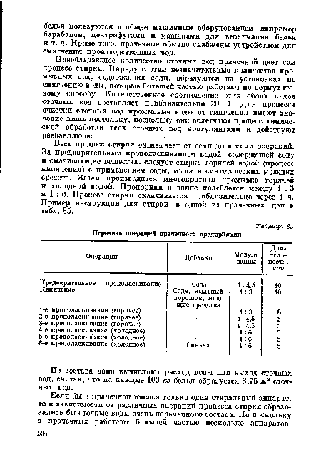 Преобладающее количество сточных вод прачечной дает сам процесс стирки. Наряду с этим незначительные количества промывных вод, содержащих соли, образуются на установках по смягчению воды, которые большей частью работают по пермутито-вому способу. Количественное соотношение этих обоих видов сточных вод составляет приблизительно 20 : 1. Для процесса очистки сточных вод промывные воды от смягчения имеют значение лишь постольку, поскольку они облегчают процесс химической обработки всех сточных вод коагулянтами и действуют разбавляюще.