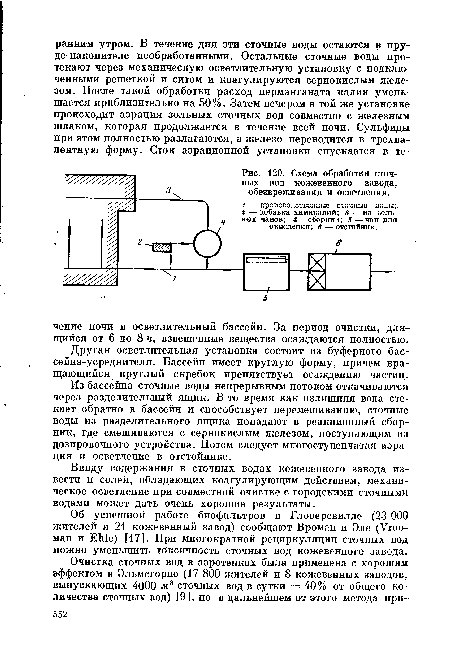 Схема обработки сточных вод кожевенного завода, обезвреживания и осветления.