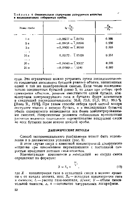 Способ экспоненциального разбавления может быть использован и в динамических условиях (рис. 8).