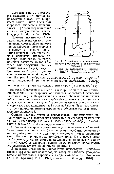 Однако удалось успешно использовать динамический вариант метода для дозирования веществ с температурой кипения до 125 °С (например, октина). В этом случае прибор устанавливают в термостат с температурой около 120 °С.