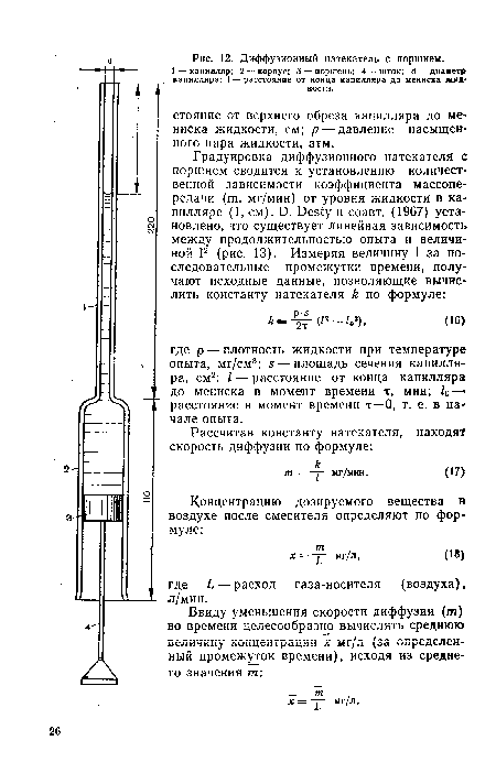 Диффузионный натекатель с поршнем.