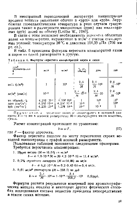 Примечание, а — численное значение концентрации в исходной разности; Ь — то же в искомой размерности; М — молекулярная масса вещества, г/моль.