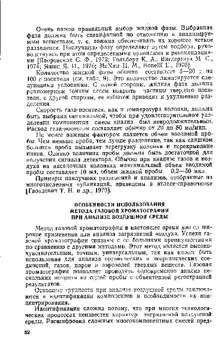 Количество жидкой фазы обычно составляет 5—20 г на 100 г носителя (см. табл. 9). Это количество лимитируется следующими условиями. С одной стороны, жидкая фаза должна равномерным тонким слоем покрыть частицы твердого носителя, с другой стороны, ее избыток приводит к ухудшению разделения.