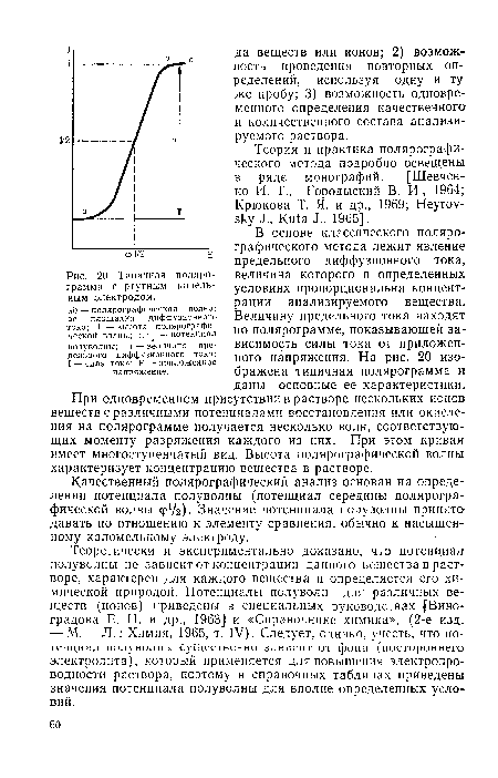 В основе классического полярографического метода лежит явление предельного диффузионного тока, величина которого в определенных условиях пропорциональна концентрации анализируемого вещества. Величину предельного тока находят по полярограмме, показывающей зависимость силы тока от приложенного напряжения. На рис. 20 изображена типичная полярограмма и даны основные ее характеристики.