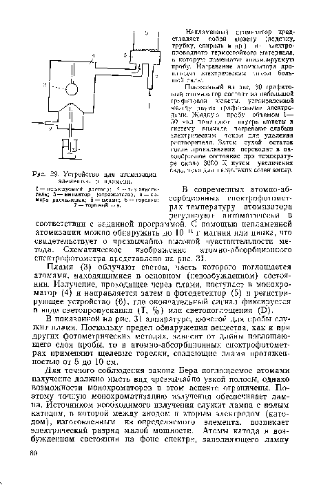 Устройство для атомизации элементов в пламени.