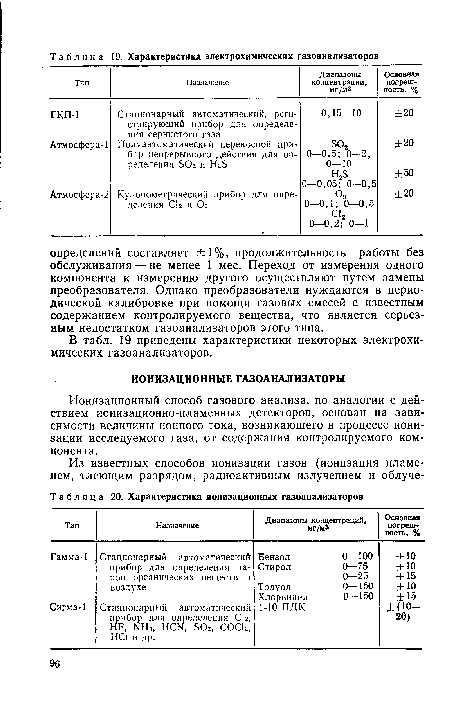 Ионизационный способ газового анализа, по аналогии с действием ионизационно-пламенных детекторов, основан на зависимости величины ионного тока, возникающего в процессе ионизации исследуемого газа, от содержания контролируемого компонента.