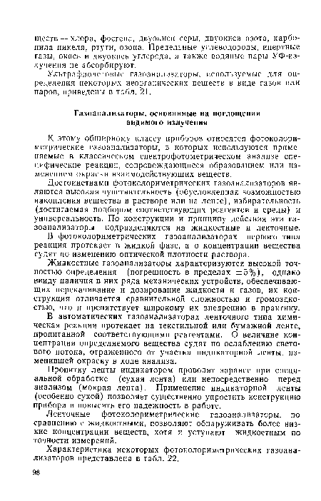 Ультрафиолетовые газоанализаторы, используемые для определения некоторых неорганических веществ в виде газов или паров, приведены в табл. 21.