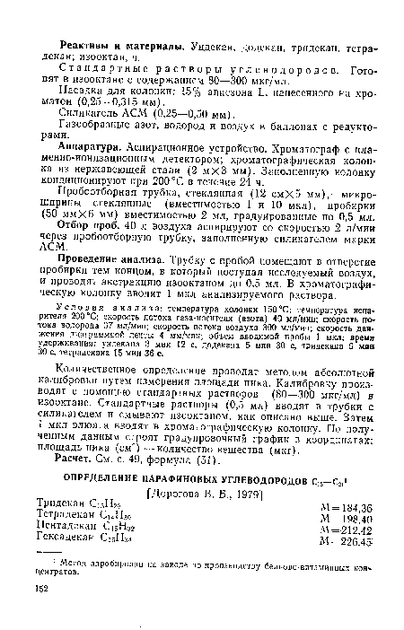 Стандартные растворы углеводородов. Готовят в изооктане с содержанием 80—300 мкг/мл.