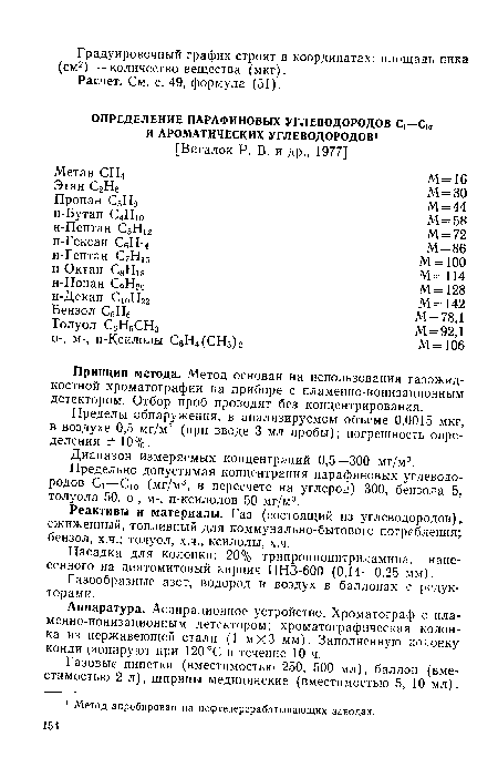 Реактивы и материалы. Газ (состоящий из углеводородов), сжиженный, топливный для коммунально-бытового потребления; бензол, х.ч.; толуол, х.ч., ксилолы, х.ч.