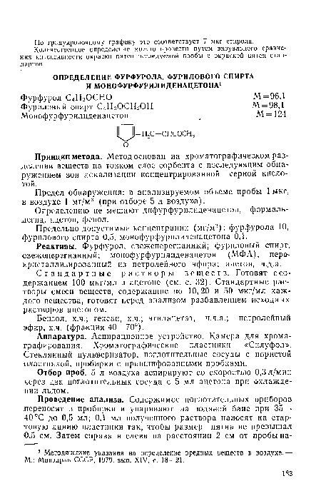 Стандартные растворы веществ. Г отовят с содержанием 100 мкг/мл в ацетоне (см. с. 32). Стандартные растворы смеси веществ, содержащие по 10,20 и 50 мкг/мл каждого вещества, готовят перед анализом разбавлением исходных растворов ацетоном.