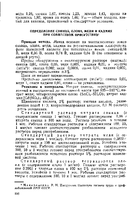 Щавелевая кислота, 2% раствор; азотная кислота, разведенная водой 1 :3; хлористоводородная кислота, 0,1 М раствор; ртуть очищенная.