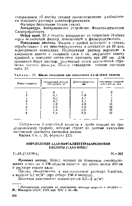 Фильтры беззольные (синяя лента).