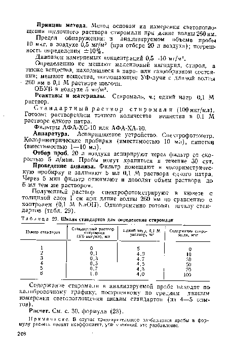 Шкала стандартов для определения стиромали