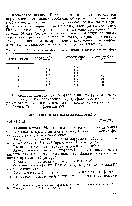 Шкала стандартов для определения ацетоуксусного эфира