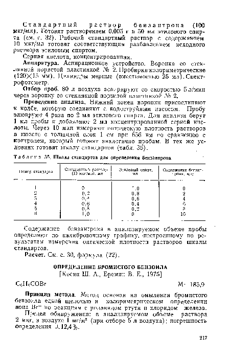 Отбор проб. 80 л воздуха аспирируют со скоростью 5 л/мин через воронку со стеклянной пористой пластинкой № 2.