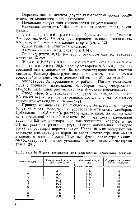 Реактивы. Бромистый бензоил, х.ч.; этиловый спирт, ректификат.