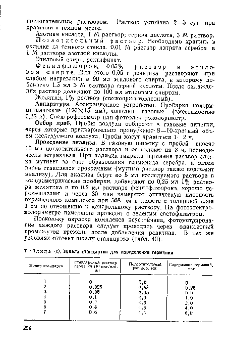 Фенил флюорон, 0,05% раствор в этиловом спирте. Для этого 0,05 г реактива растворяют при слабом нагревании в 90 мл этилового спирта, к которому добавлено 1,5 мл 3 М раствора серной кислоты. После охлаждения раствор доливают до 100 мл этиловым спиртом.