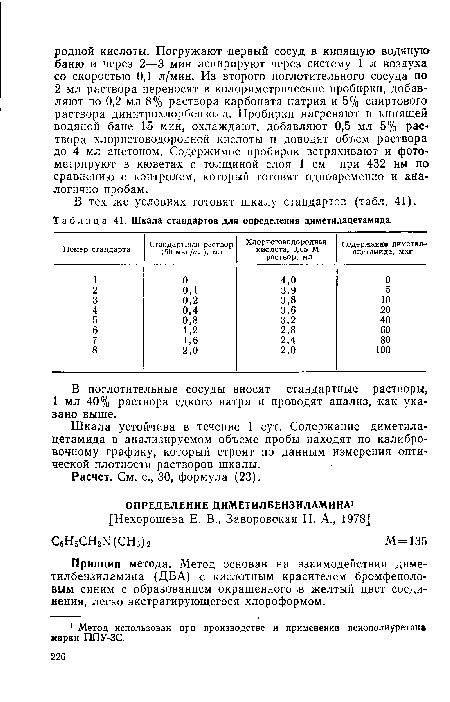 Шкала стандартов для определения диметилацетамида