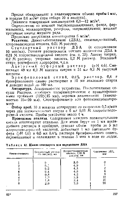 Шкала стандартов для определения ДБА