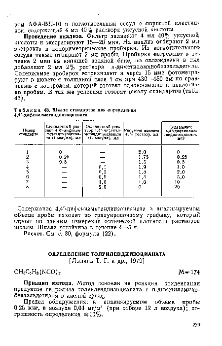Шкала стандартов для определения 4,4 -дифенилметандиизоцианата