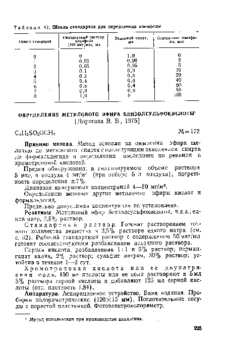 Принцип метода. Метод основан на омылении эфира щелочью до метилового спирта с последующим окислением спирта до формальдегида и определении последнего по реакции с хромотроповой кислотой.