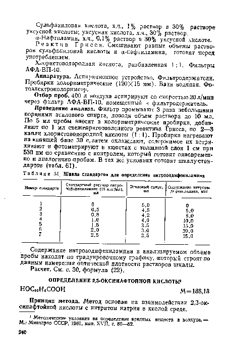 Принцип метода. Метод основан на взаимодействии 2,3-ок-синафтойной кислоты с нитритом натрия в кислой среде.